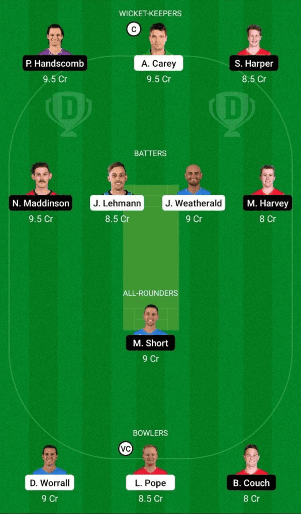 Dream 11 Fantasy Team 1 For SAU vs VCT