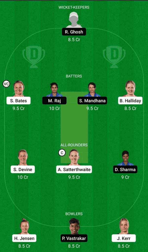 Dream 11 Fantasy Team 1 For NZ-W vs IN-W