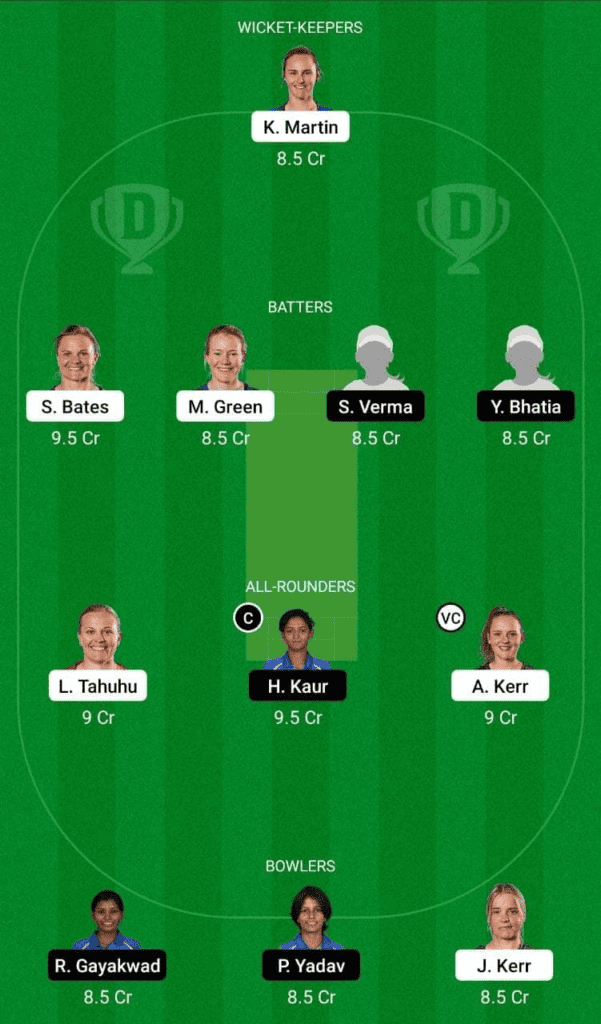 Dream 11 Fantasy Team 2 For NZ-W vs IN-W