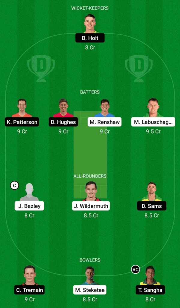 Dream 11 Fantasy Team 2 For QUN vs NSW