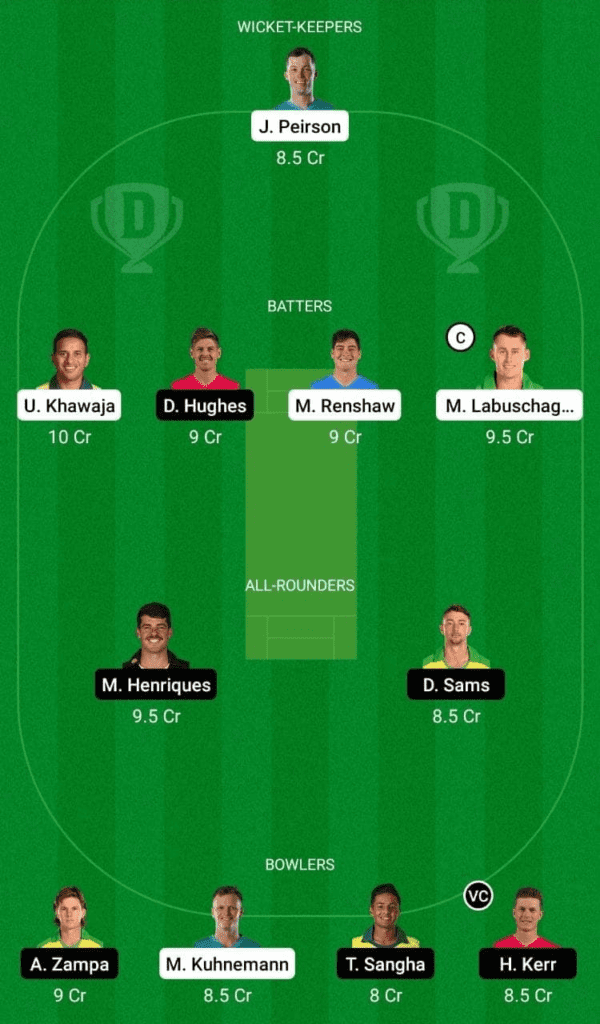 Dream 11 Fantasy Team 1 For QUN vs NSW