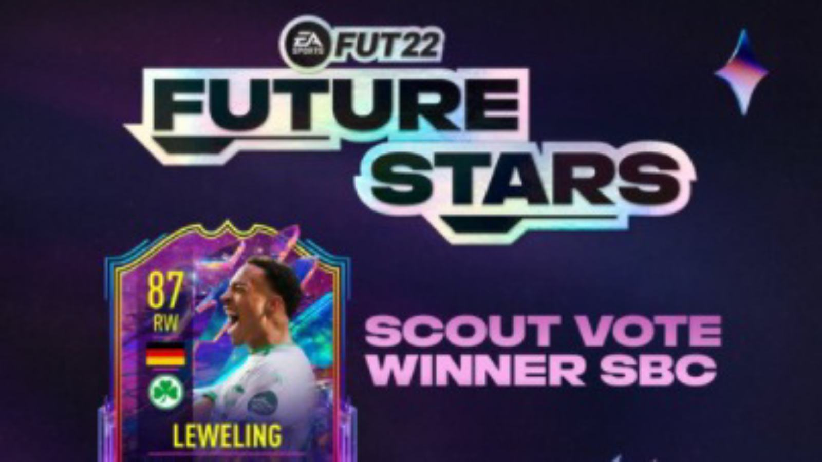 How to get the new Jamie Leweling FIFA 22 Future Stars player item?