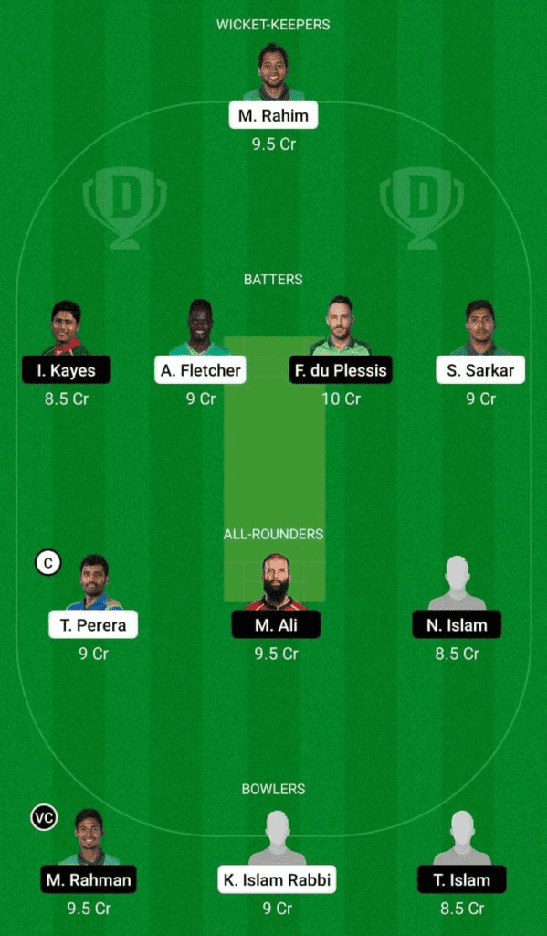 Dream 11 Fantasy Team 1 For KHT vs COV