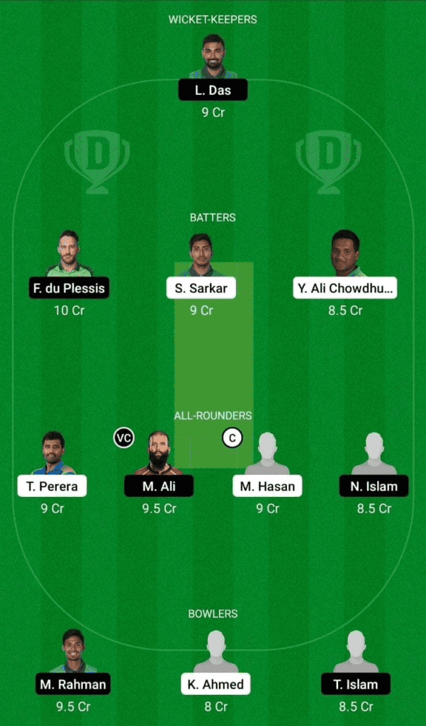 Dream 11 Fantasy Team 2 For KHT vs COV