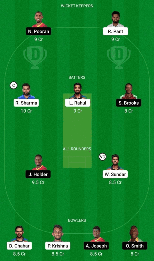 Dream 11 Fantasy Team 1 For IND vs WI