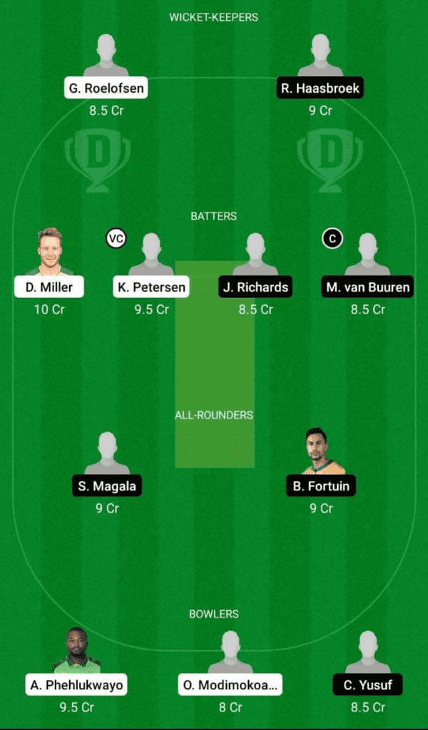 Dream 11 Fantasy Team 2 For DOL vs LIO