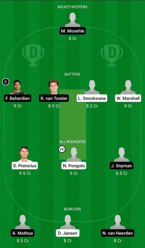 Dream 11 Fantasy Team 2 For North West Dragons vs Knights