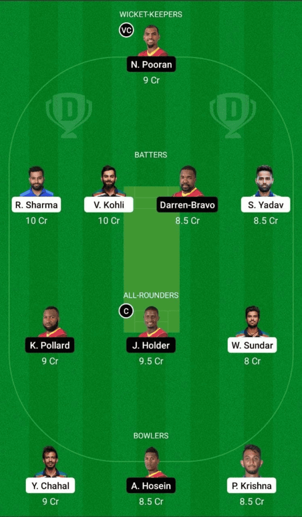 Dream 11 Fantasy Team 1 For IND vs WI