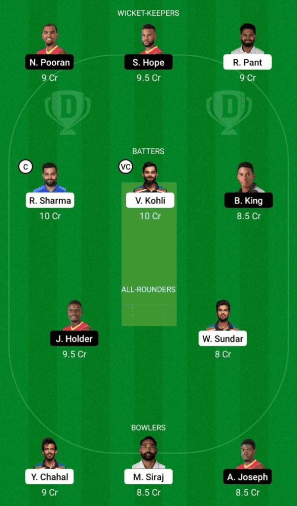 Dream 11 Fantasy Team 2 For IND vs WI