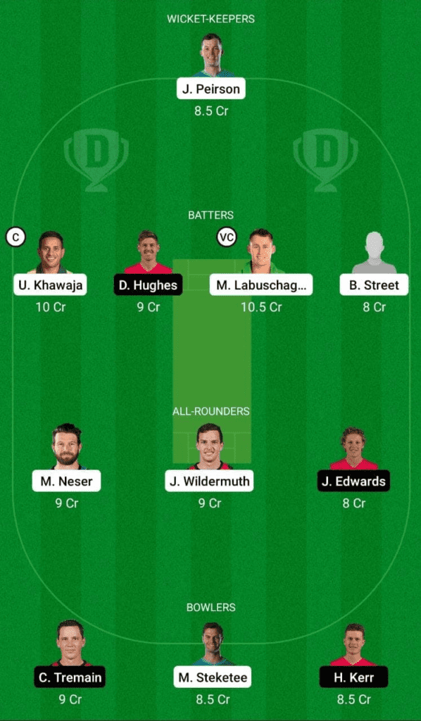 Dream 11 Fantasy Team 1 For QUN vs NSW