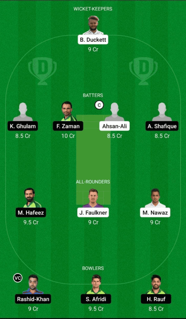 Dream 11 Fantasy Team 1 For QUE vs LAH