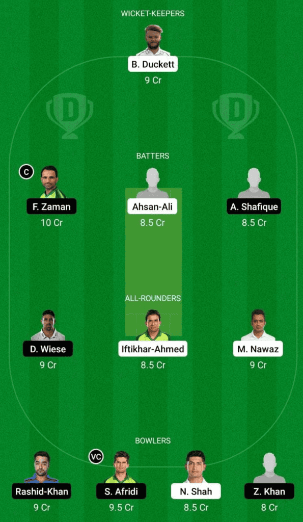 Dream 11 Fantasy Team 2 For QUE vs LAH