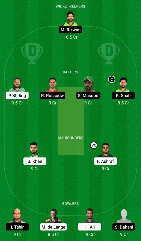 Dream 11 Fantasy Team 2 For ISL vs MUL