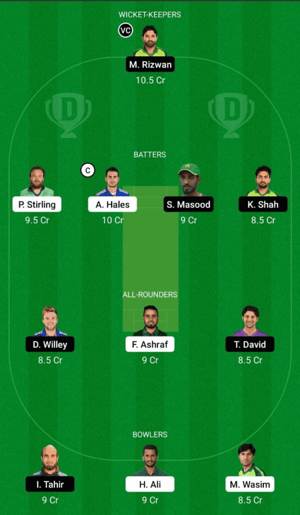 Dream 11 Fantasy Team 1 For ISL vs MUL