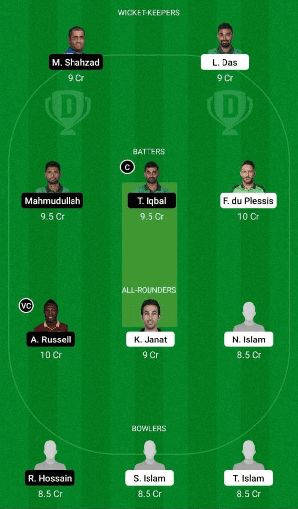 Dream 11 Fantasy Team 1 For COV vs MGD