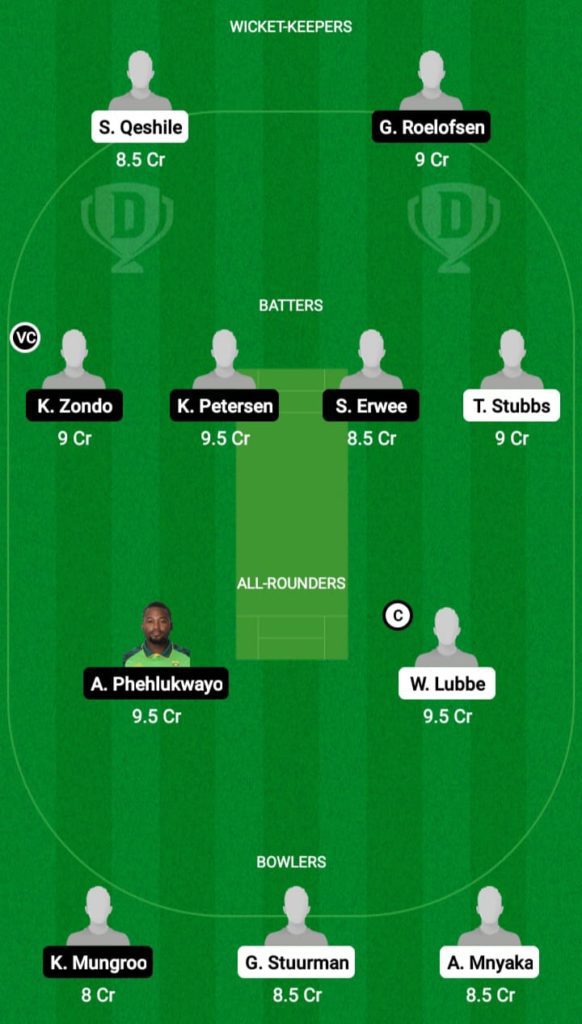 Dream 11 Fantasy Team 2 For DOL vs WAR