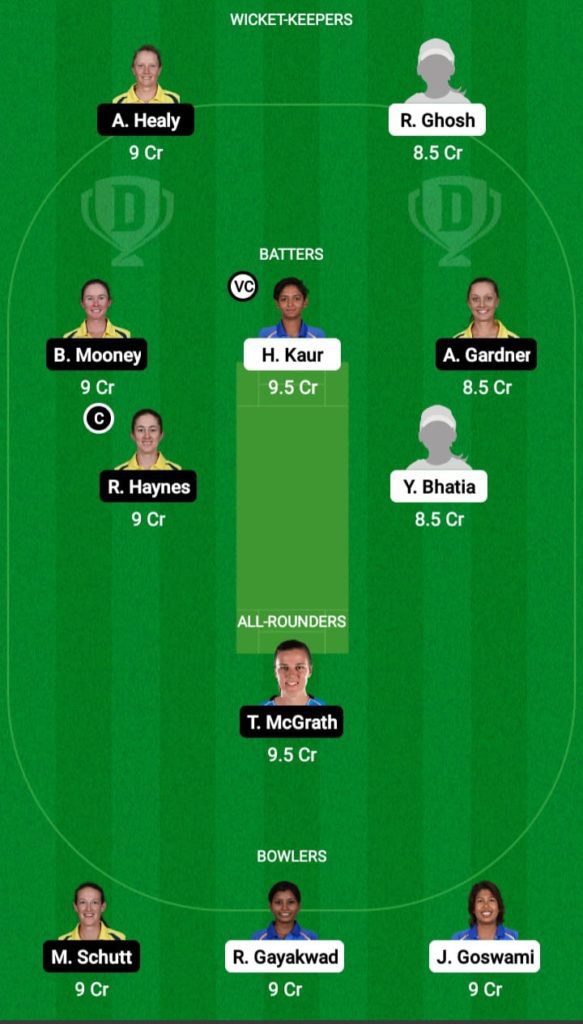 Dream 11 Fantasy Team 2 For IN-W vs AU-W