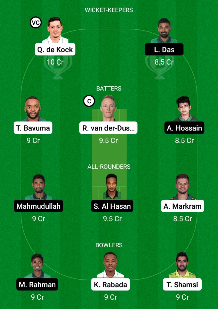 Dream 11 Fantasy Team 2 For SA VS BAN