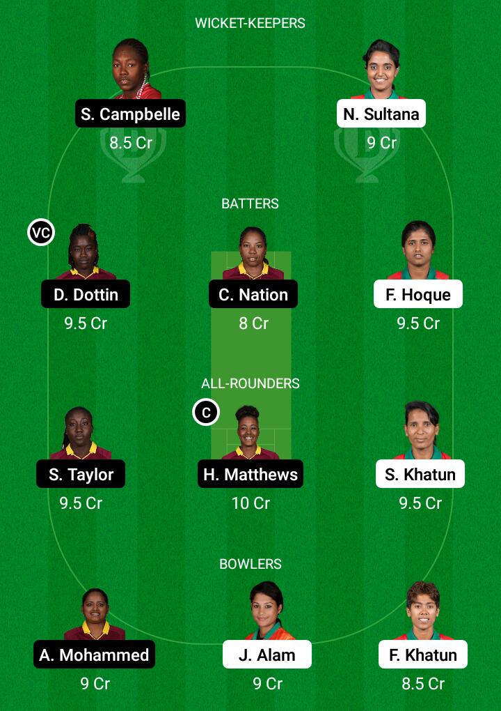 Dream 11 Fantasy Team 1 For WI-W vs BD-W