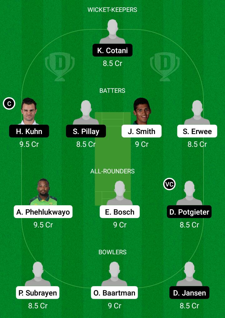 Dream 11 Fantasy Team 2 For DOL vs NWD