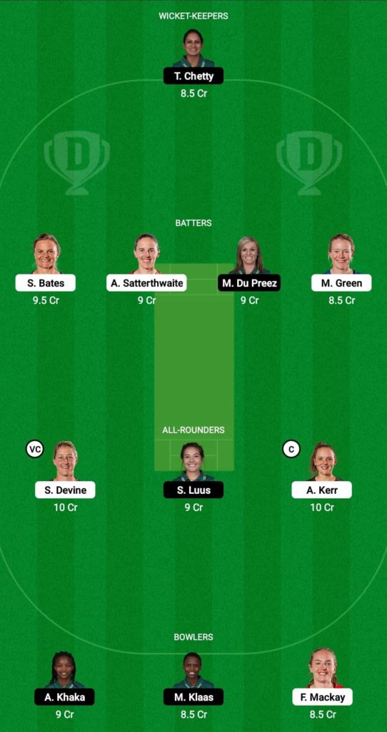 Dream 11 Fantasy Team 2 For NZ-W vs SA-W