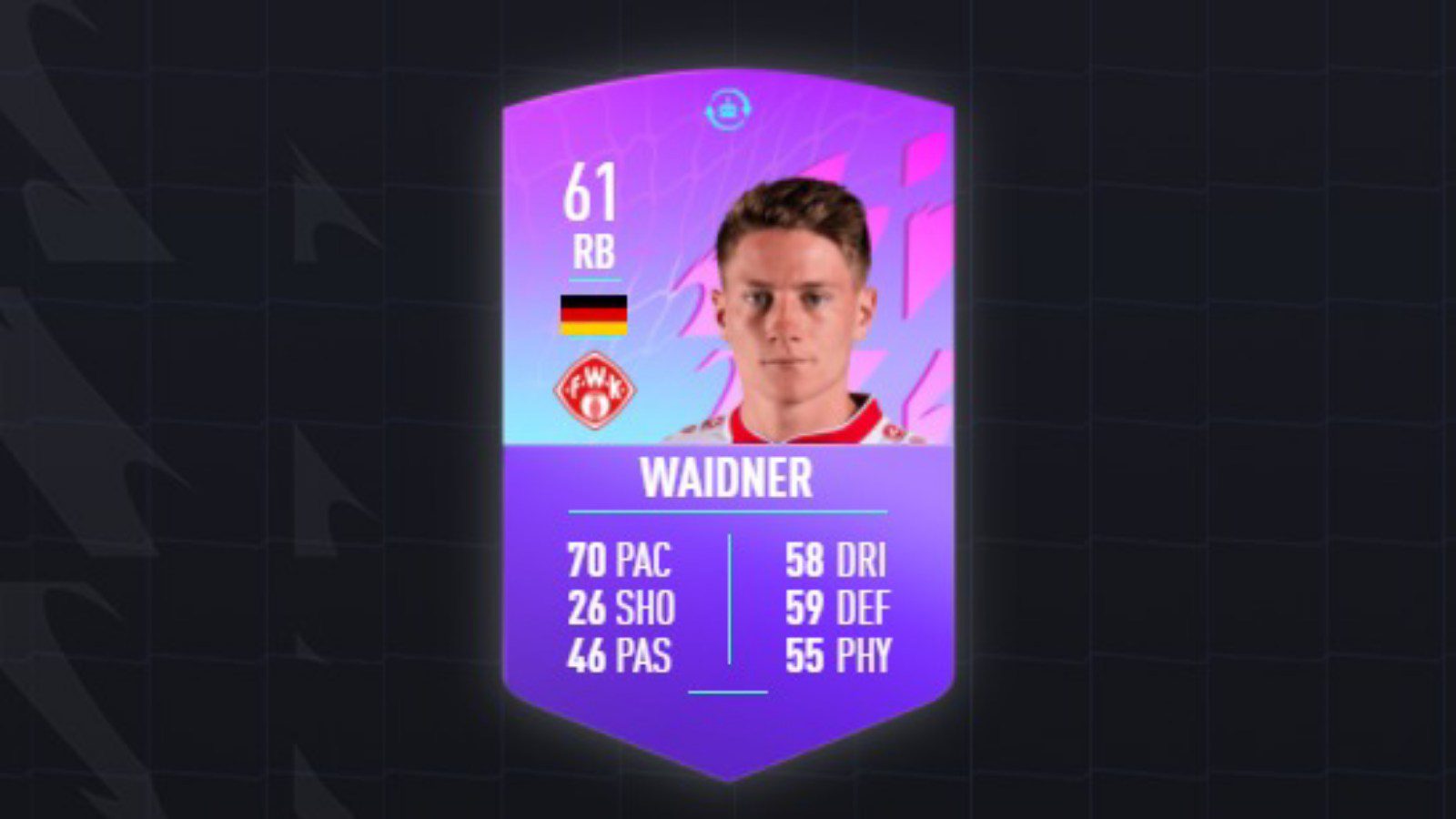 How to get the Dennis Waidner FIFA 22 FUT Birthday Swap token?