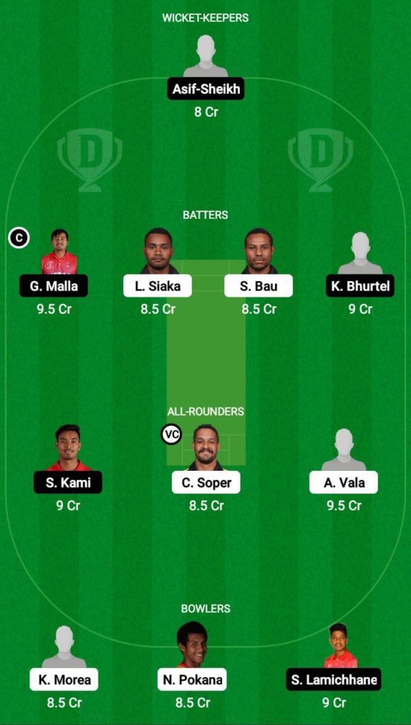 Dream 11 Fantasy Team 2 For PNG vs NEP