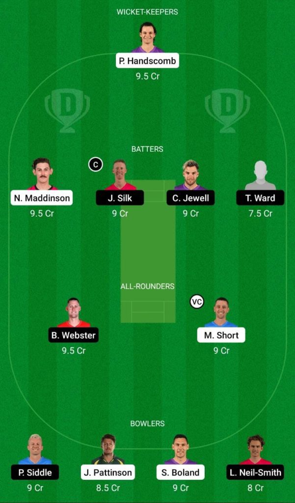 Dream 11 Fantasy Team 1 For UAE VS PNG