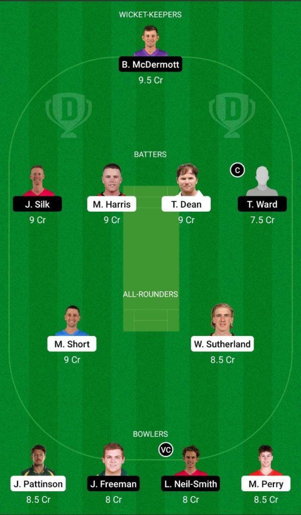 Dream 11 Fantasy Team 2 For UAE VS PNG