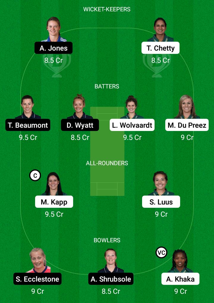 Dream 11 Fantasy Team 2 For EN-W vs SA-W