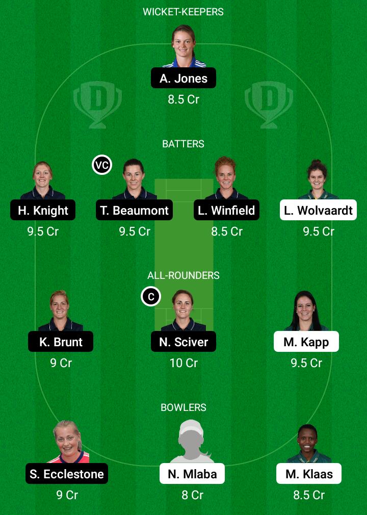 Dream 11 Fantasy Team 1 For EN-W vs SA-W