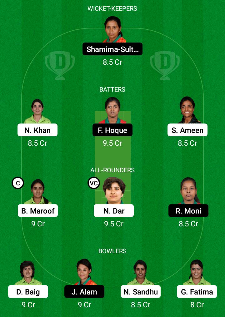 Dream 11 Fantasy Team 1 For PK-W vs BD-W