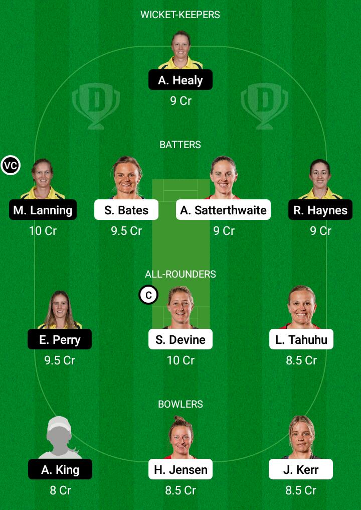 Dream 11 Fantasy Team 1 For NZ-W vs AUS-W