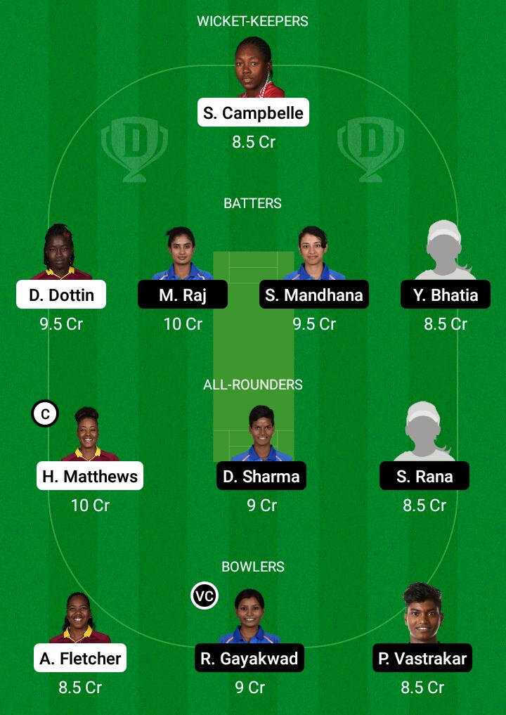 Dream 11 Fantasy Team 1 For WI-W vs IND-W