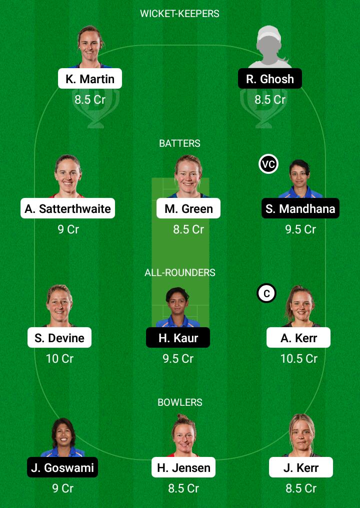 Dream 11 Fantasy Team 2 For NZ-W vs IND-W