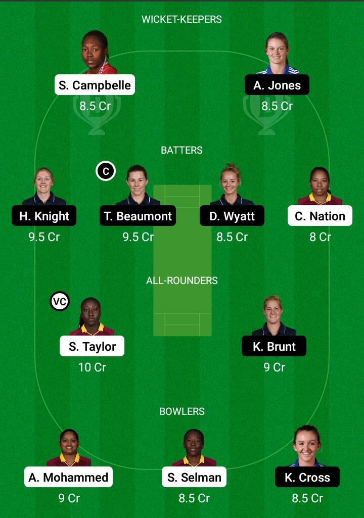 Dream 11 Fantasy Team 2 For WI-W vs ENG-W