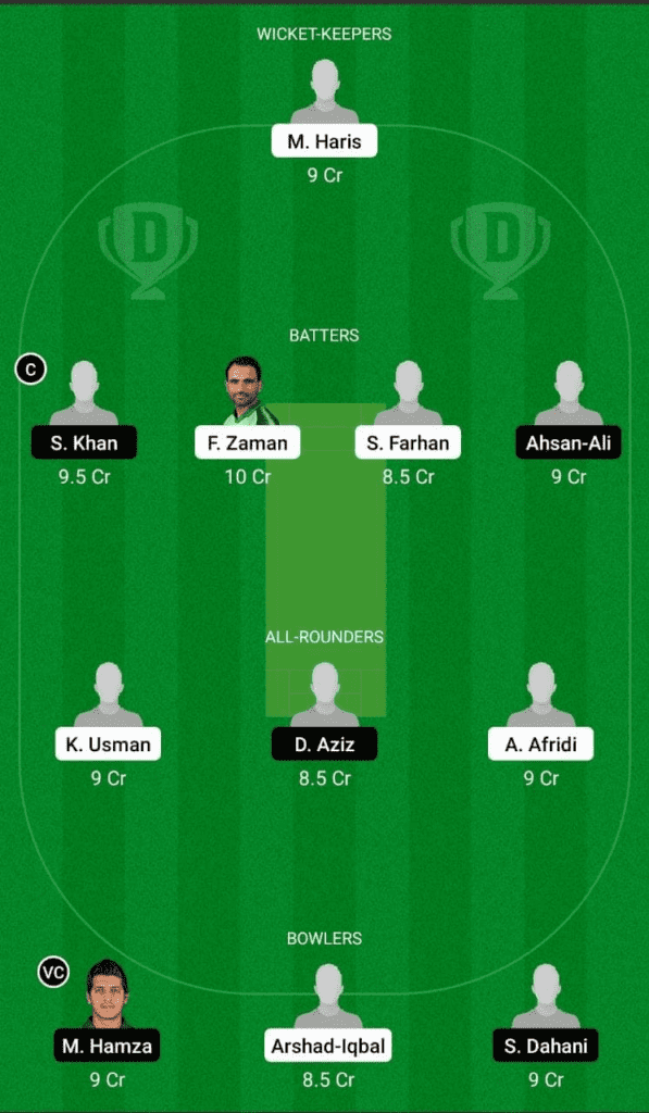 Dream 11 Fantasy Team 1 For KHP vs SIN 