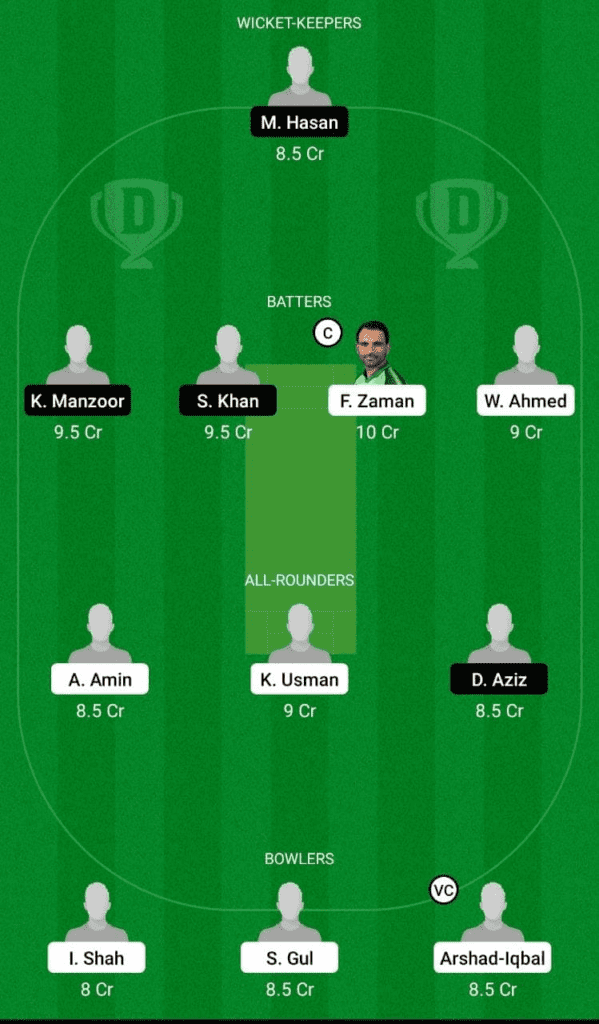 Dream 11 Fantasy Team 2 For KHP vs SIN 