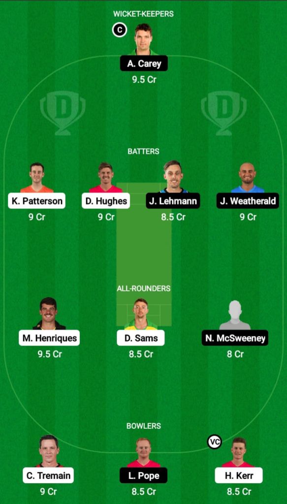 Dream 11 Fantasy Team 1 For NSW vs SAU 