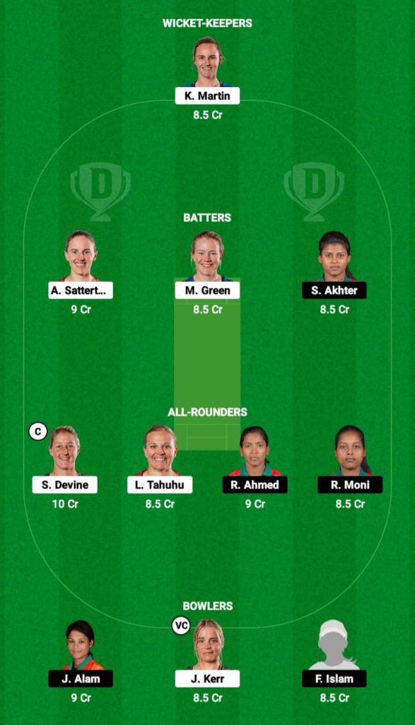 Dream 11 Fantasy Team 1 for NZ-W vs BD-W