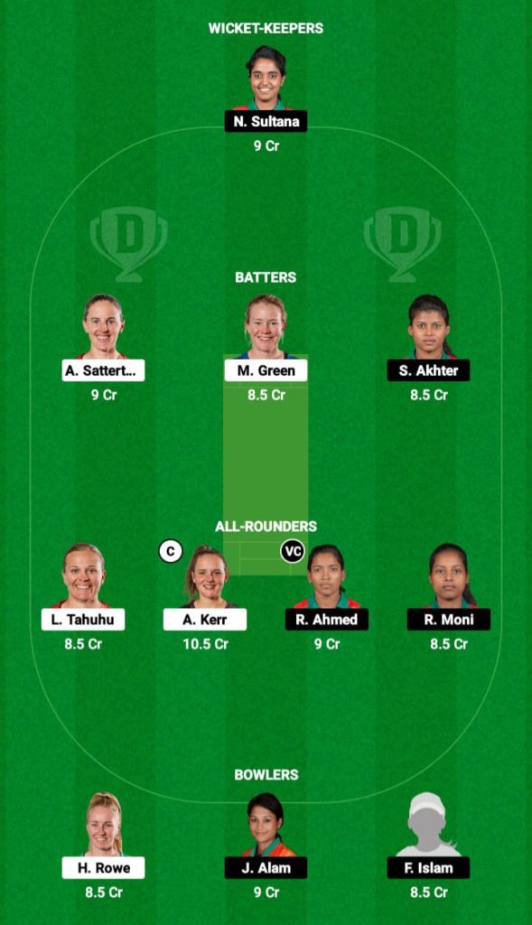 Dream 11 Fantasy Team 2 for NZ-W vs BD-W