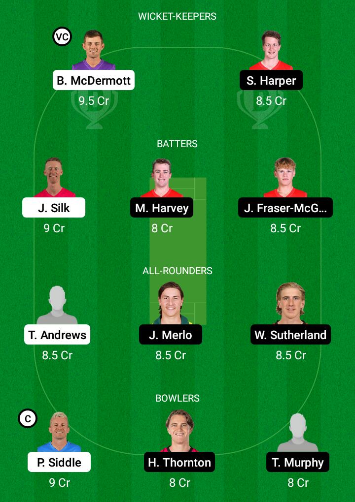 Dream 11 Fantasy Team 2 for TAS vs VCT