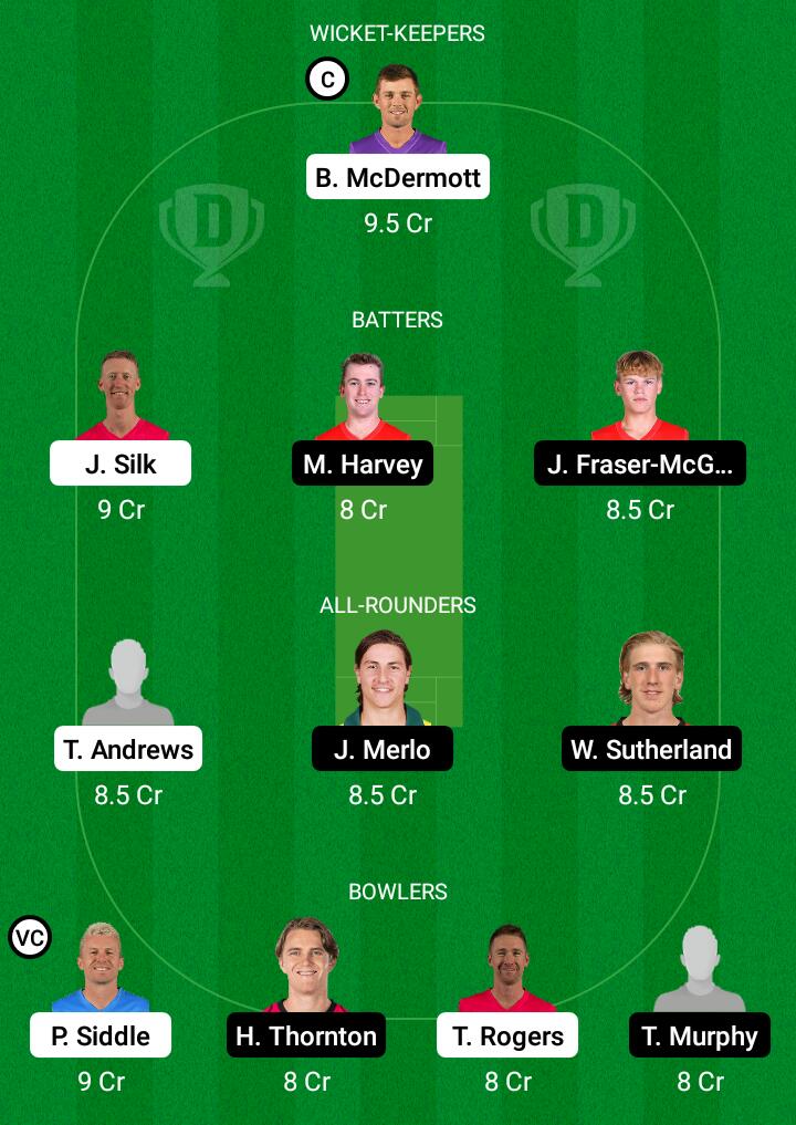 Dream 11 Fantasy Team 1 for TAS vs VCT