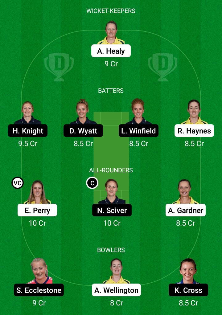 Dream 11 Fantasy Team 1 For AU-W vs ENG-W