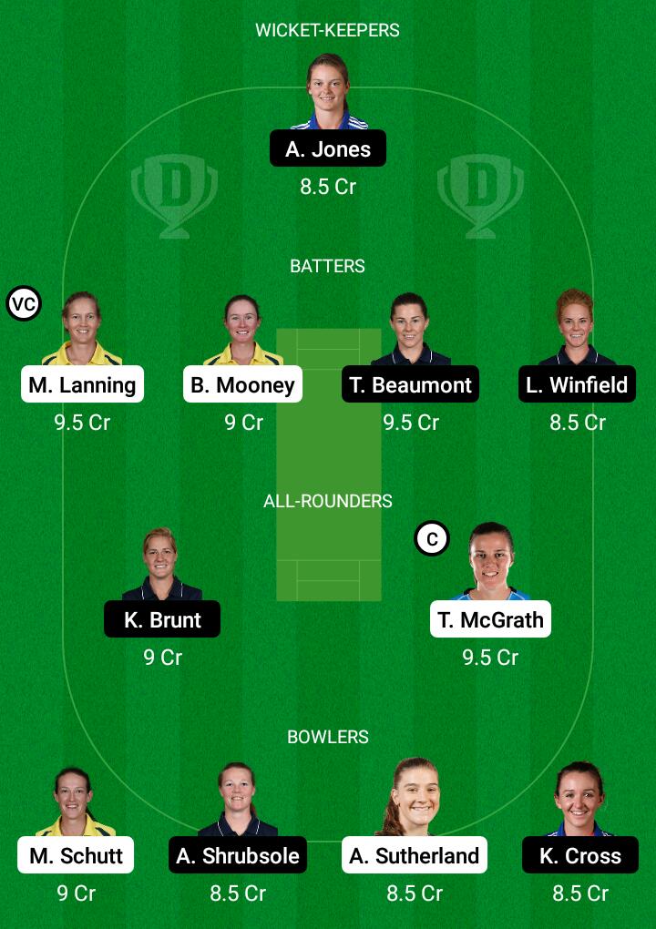 Dream 11 Fantasy Team 2 For AU-W vs ENG-W