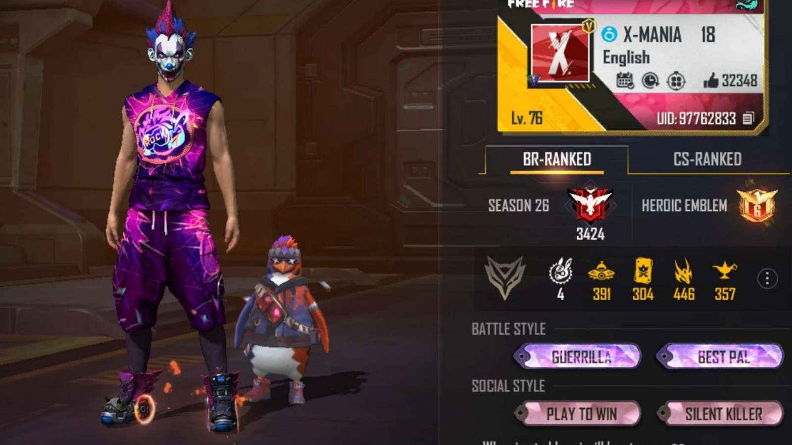 X-Mania Free Fire MAX ID, Stats, K/D Ratio, YouTube Channel, Monthly Income And More For March 2022