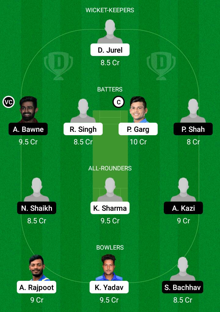 Dream 11 Fantasy Team 2 For  UP VS MAH