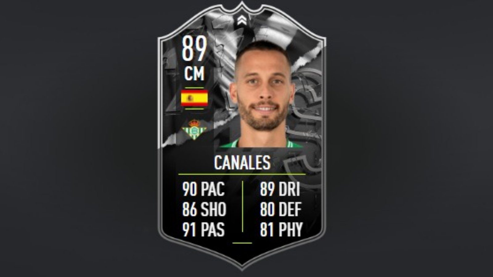 How to get the Sergio Canales FIFA 22 Showdown player item?