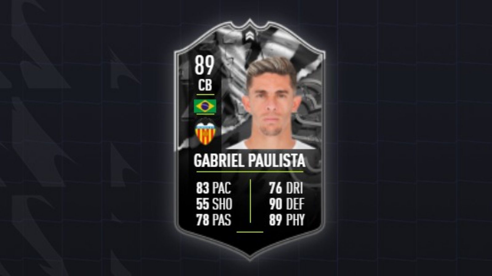 How to get the Gabriel Paulista FIFA 22 Showdown player item?