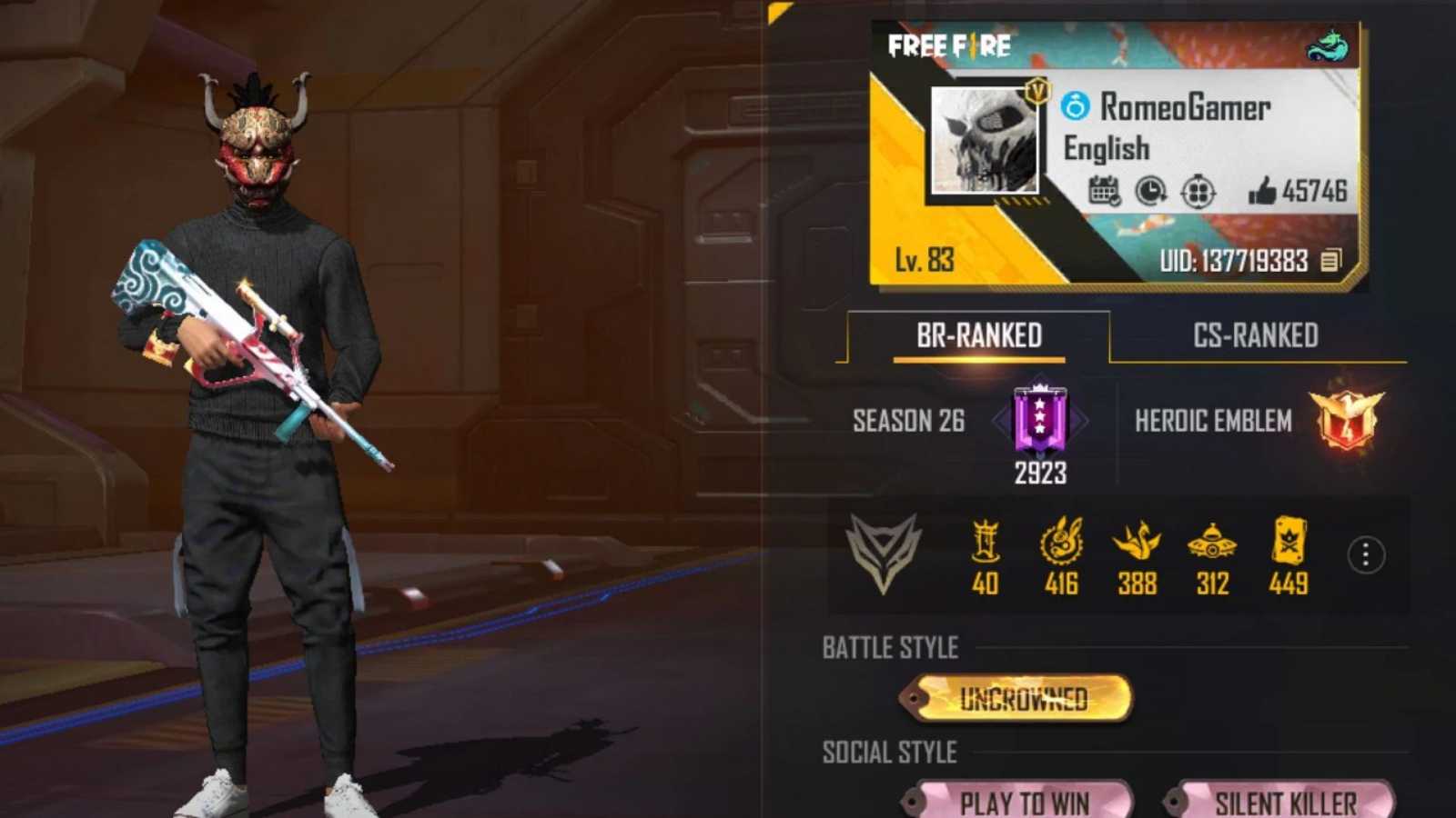 Romeo Gamer Free Fire MAX ID, Stats, K/D Ratio, Discord Link, YouTube Channel, Monthly Income And More For April 2022